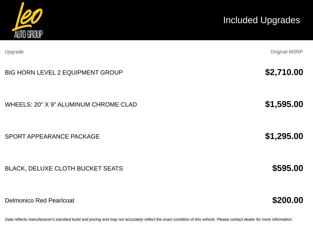 2022 RAM 1500 Big Horn