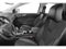 2015 Ford Edge Sport