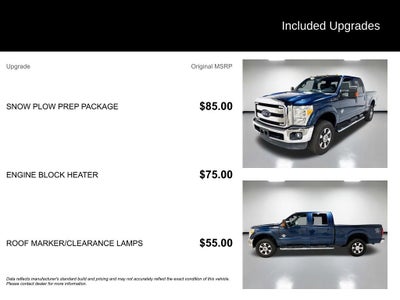 2016 Ford F-250 LARIAT