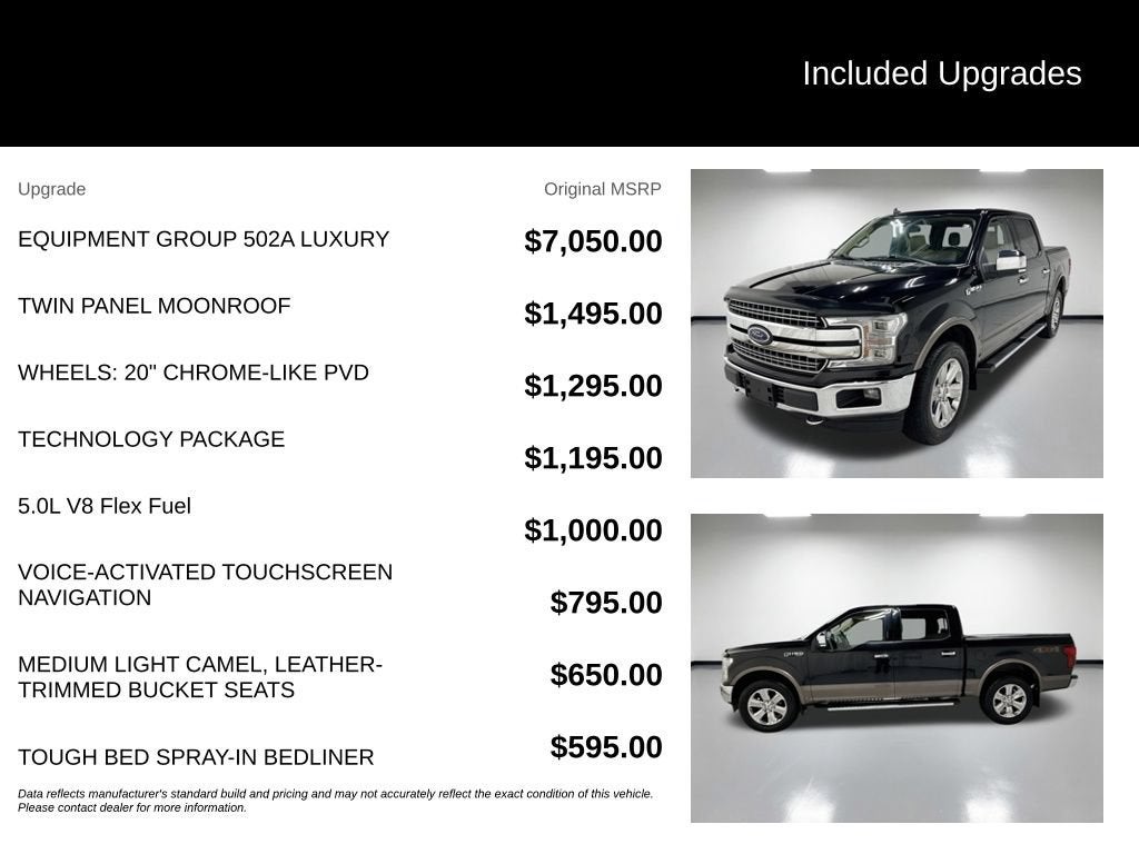 2019 Ford F-150 LARIAT