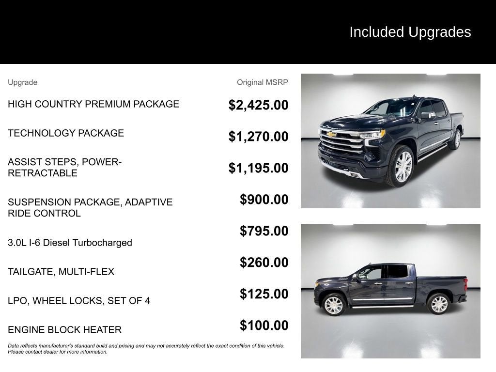 2024 Chevrolet Silverado 1500 High Country