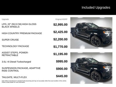 2023 Chevrolet Silverado 1500 High Country