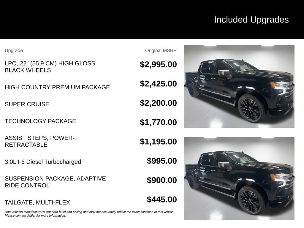 2023 Chevrolet Silverado 1500 High Country