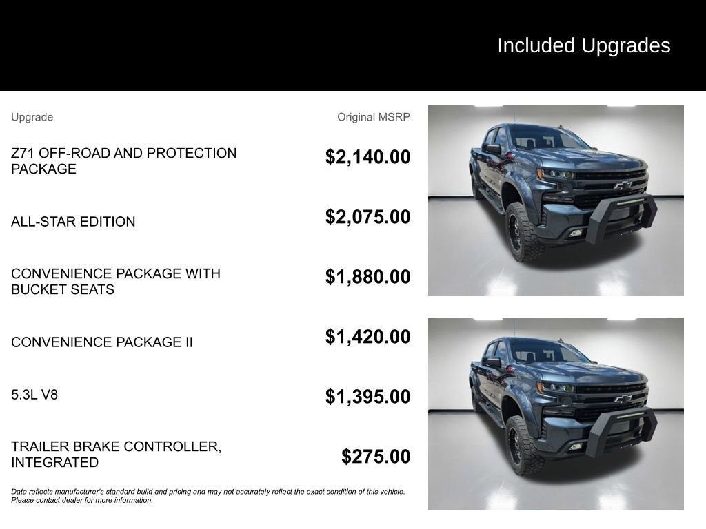 2020 Chevrolet Silverado 1500 RST