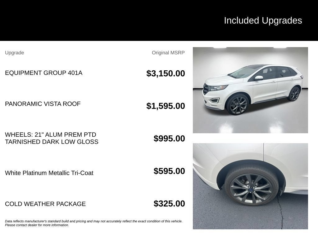 2016 Ford Edge Sport