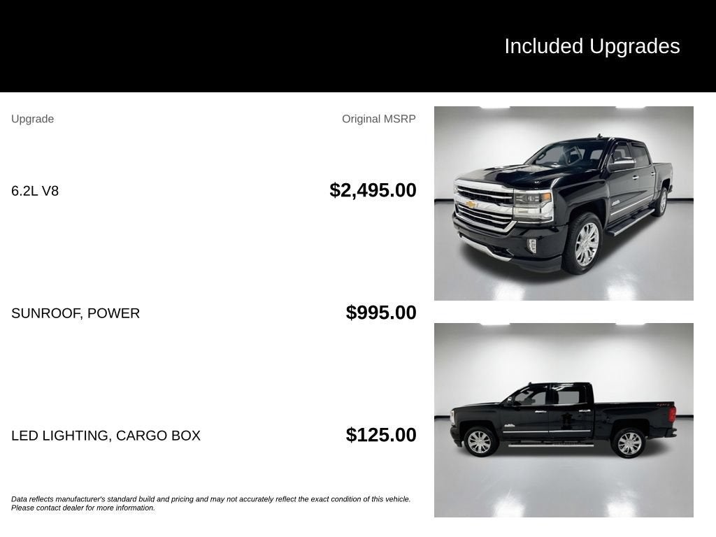 2018 Chevrolet Silverado 1500 High Country