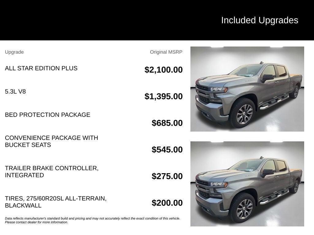 2021 Chevrolet Silverado 1500 RST