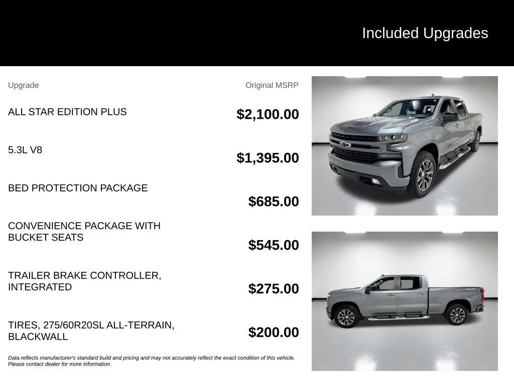 2021 Chevrolet Silverado 1500 RST