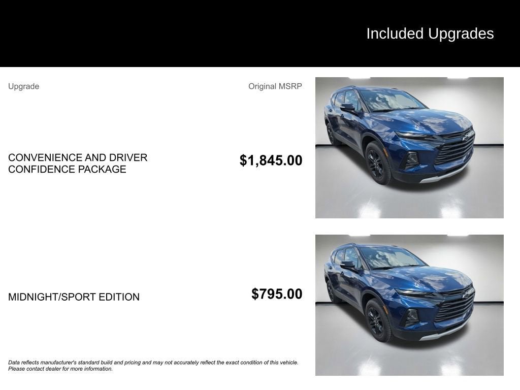 2022 Chevrolet Blazer 2LT