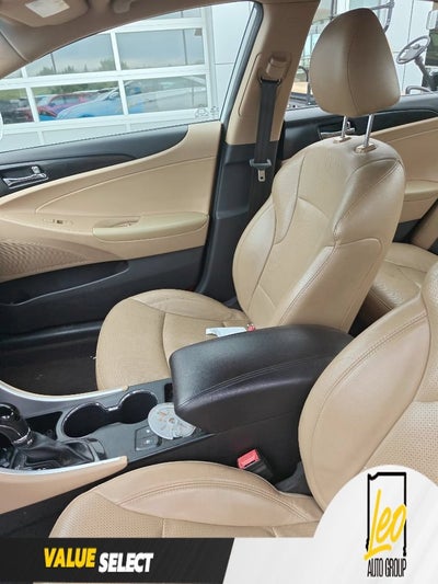 2014 Hyundai Sonata Limited