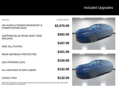 2024 Subaru Impreza RS 5-Door
