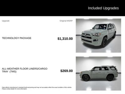 2022 Toyota 4Runner TRD Sport